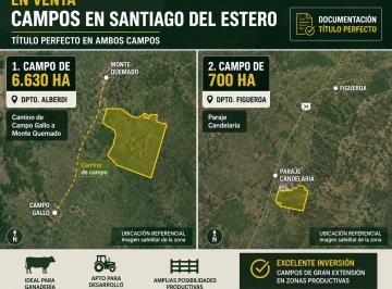 Terreno , Monte Quemado · Vendo Campo en Santiago del Estero Depto Alberdi - 6630 Ha