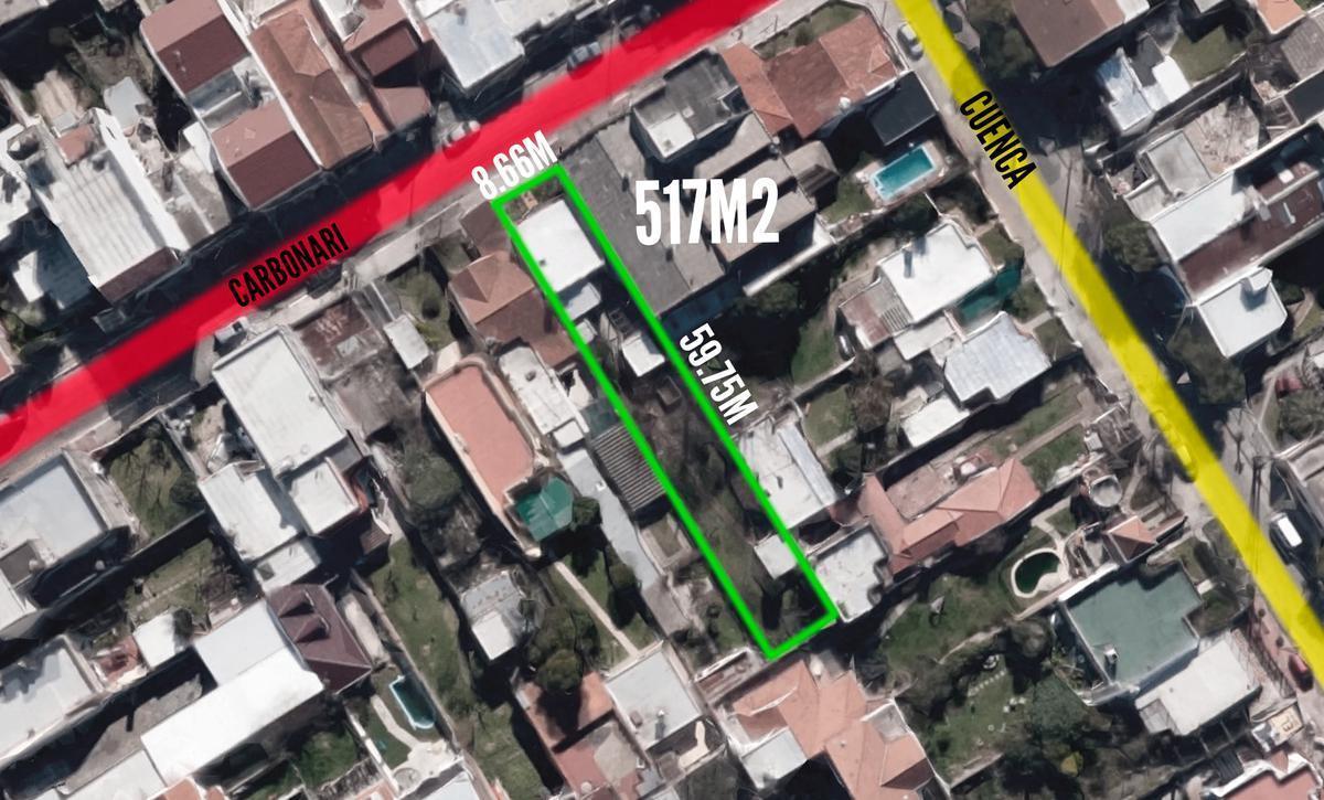 Carbonari e/ Cuenca y Almirante Brown, Quilmes, GBA Sur