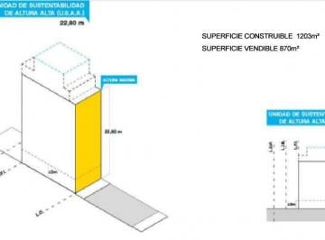 Terreno · 788m² · Lote en Venta - 870 m² Vendibles - Escucha Ofertas - Villa Pueyrredón
