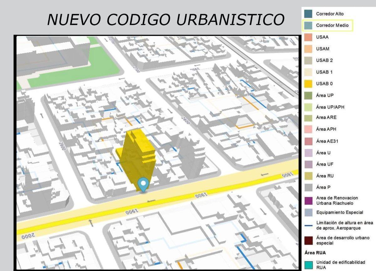 Avenida Jujuy 1900,  Parque Patricios, Capital Federal