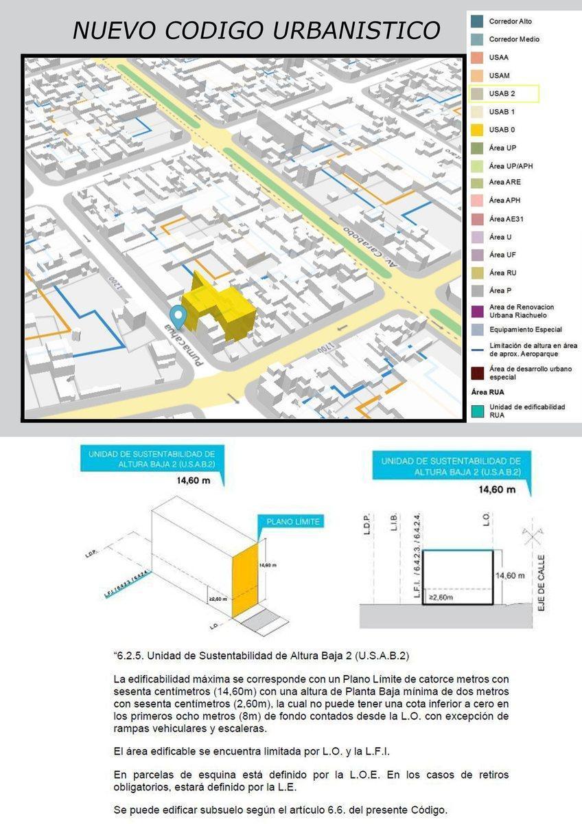 Avenida Asamblea 1700, Parque Chacabuco, Capital Federal