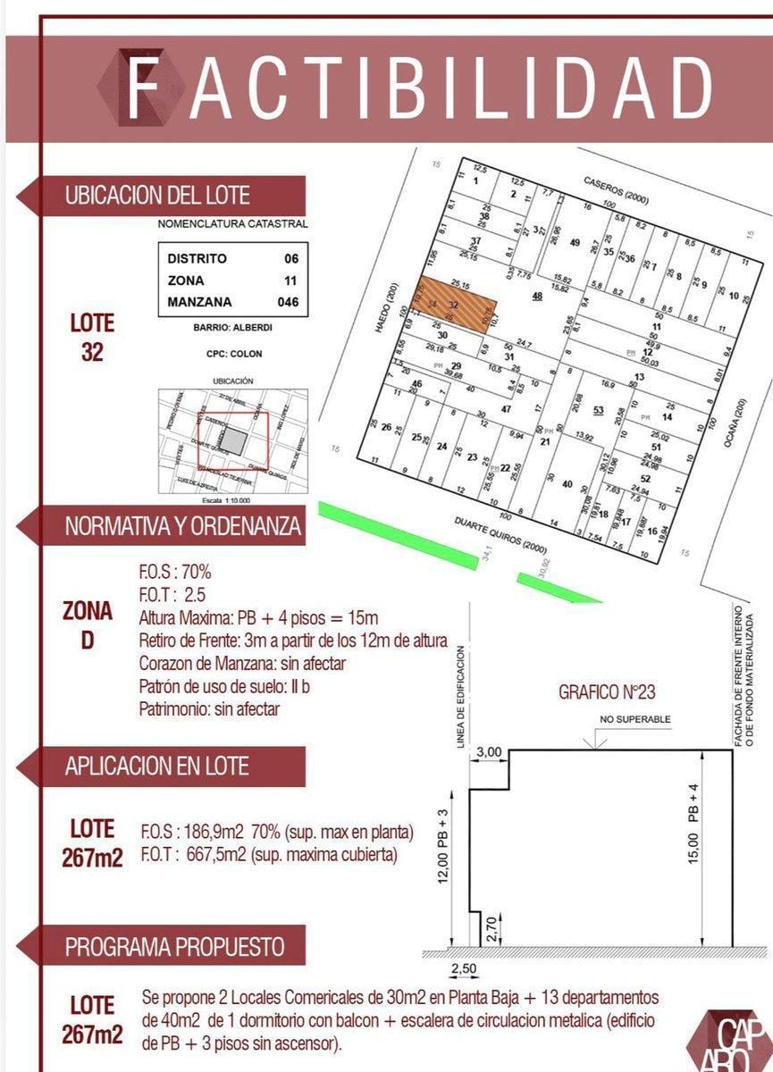 Haedo 200,  Alberdi, Córdoba