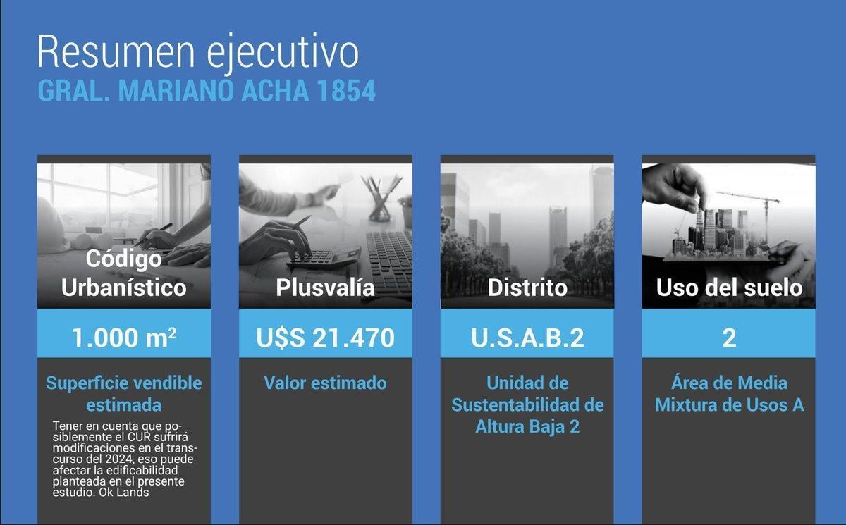 Mariano Acha 1800, Villa Urquiza, Capital Federal