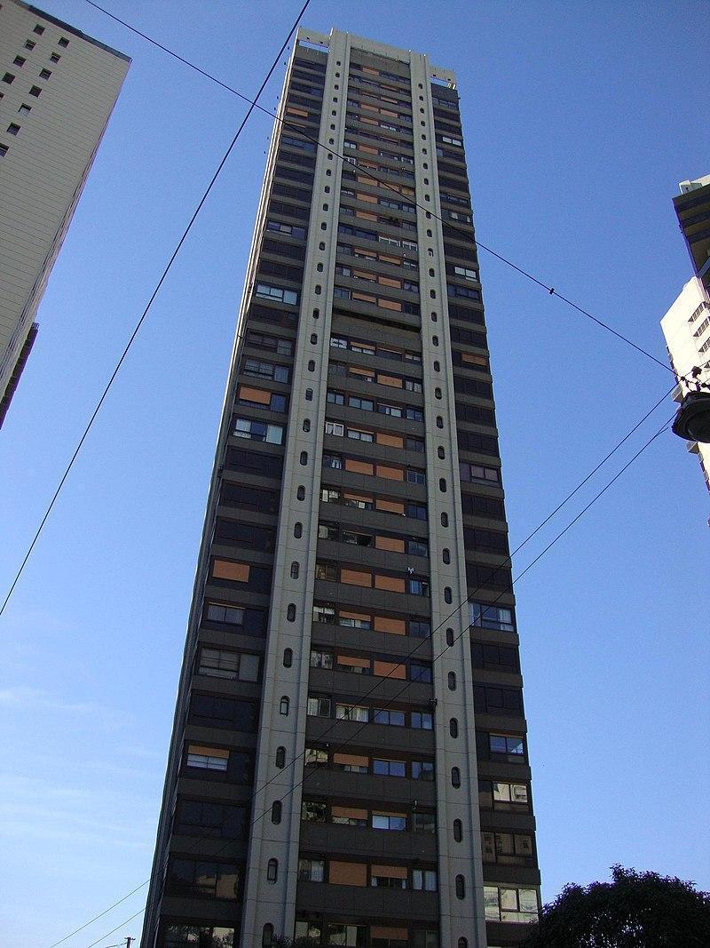Avenida Libertador al 300