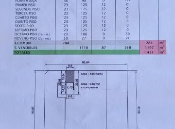 Terreno · 260m² · Venta Terreno Villa Crespo, Vendibles 1197 m²