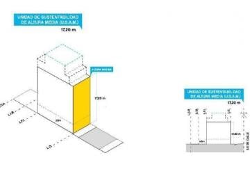 Terreno · 4369m² · Oportunidad Venta Terreno Triple Frente en Constitución - Menos de Usd 150 de Incidencia!