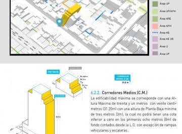 Terreno · 262m² · Venta de Terreno Ideal Para Desarrollo Inmobiliario en Flores