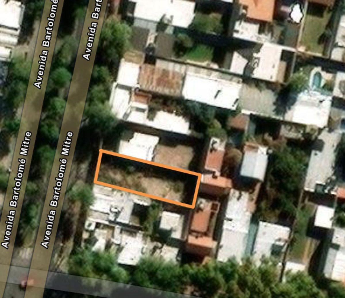 Avenida Bartolomé Mitre 2900,  Ciudad de Mendoza, Mendoza