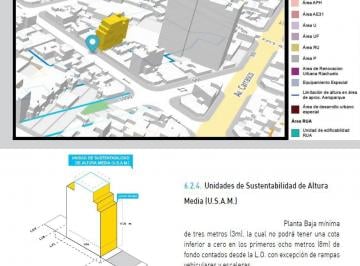 Local comercial · Venta Lote Barrio Floresta - 1300 m² Vendibles