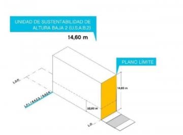 Terreno · 300m² · Venta Terreno Usab 2 Frente a Plazoleta en Liniers