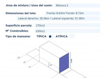 Terreno · 130m² · Venta Lote Hasta 4 Pisos Villa Luro