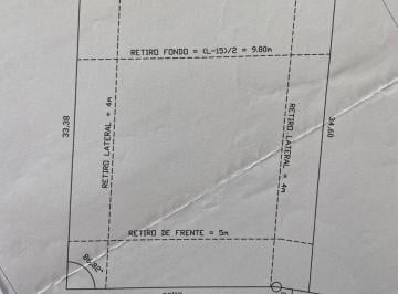 Terreno · 790m² · Terreno en Barrancas de San Benito Country Club