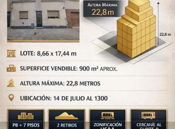 Terreno · 75m² · Terreno Excelente Ubicacion