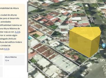Terreno · 200m² · Terreno en Esquina - 200 m Usos 2 Usab 1