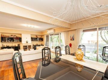 Departamento · 197m² · 6 Ambientes · 3 Cocheras · Venta Piso 200 m² Cubiertos, 3 Cochera Belgrano R