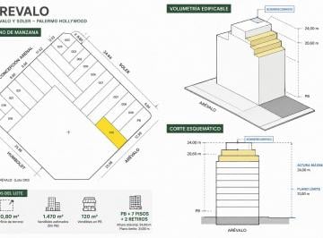 Terreno , Palermo · Palermo Hollywood | Lote U20 Zona 5 | 1.470 m² Vendibles | Pb + 7 Pisos + 2 Retiros