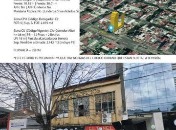 Terreno · 415m² · Terreno en Belgrano