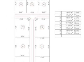 Terreno · 1200m² · Lote | Camino del Cerro Eguzquiza