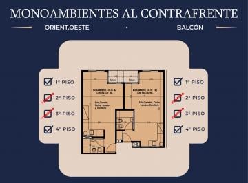 Departamento de 1 ambiente, Villa Pueyrredón · Monoambiente en Venta Desde El Pozo - Villa Pueyrredón - Salvado Propiedades Srl