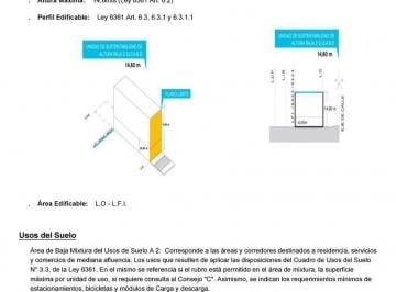 Terreno · 328m² · Terreno - Lote - Venta - Belgrano - Excelente Zona