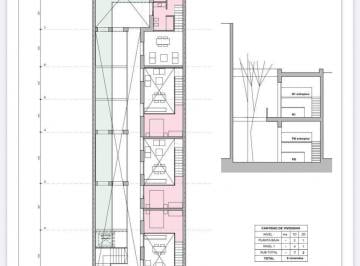 Local comercial · 794m² · Ideal Inversion, Rincón 684.local Mas Vivienda