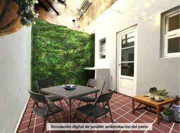 PH · 35m² · 2 Ambientes · Venta PH 2 Ambientes con Patio Luminoso Colegiales