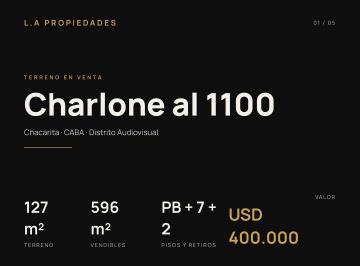 Terreno · 127m² · Terreno Lote en Venta en Chacarita, Capital Federal, Buenos Aires