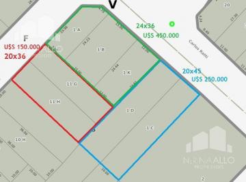 Terreno · 720m² · Terreno - Ituzaingó Norte