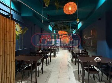 MLM-MLM-3078_2 · Local. | Tomas Manuel de Anchorena Al 500