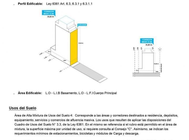 Terreno · 202m²