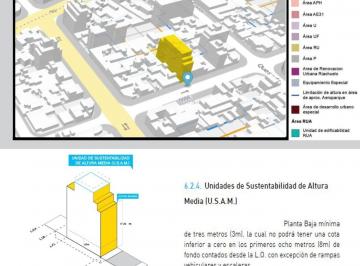 Terreno · 459m² · Terreno en Villa Urquiza - Toma m²