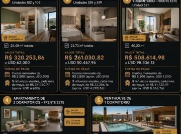 Departamento · 23m² · 1 Ambiente · Departamento en Venta en Florianopolis, Brasil
