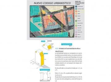 Terreno · 129m² · Terreno en Venta Floresta, Villa Luro. Oportunidad