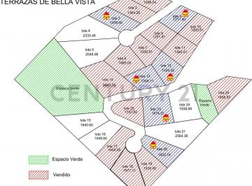 Terreno · 2548m² · Lote en San Martin de Los Andes - 2548 m