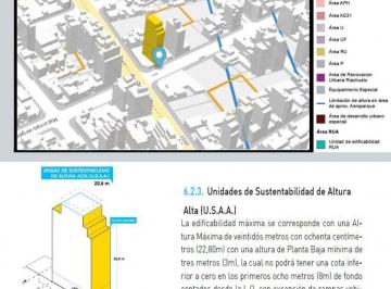 Terreno , Caballito · Lote de Terreno en Venta