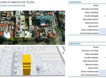 Terreno · 490m² · Lote - Venta Constitucion - Limite Parque Patricios