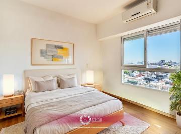 Departamento · 43m² · 2 Ambientes · 1 Cochera · Alquiler Departamento 2 Ambientes Nuevo 43 m² Cochera Cubierta en Boedo Balcón Al Frente