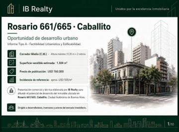 Terreno · 168m² · Terreno Lote en Venta en Caballito, Capital Federal, Buenos Aires