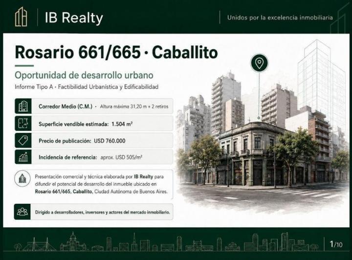 Terreno · 168m²