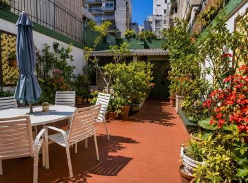 Departamento · 130m² · 4 Ambientes · 1 Cochera · Semipiso con Terraza Quincho y Cochera Recoleta