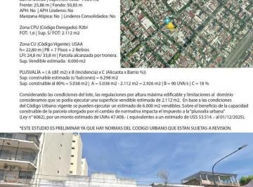 Terreno · 1320m² · Terreno en Boedo