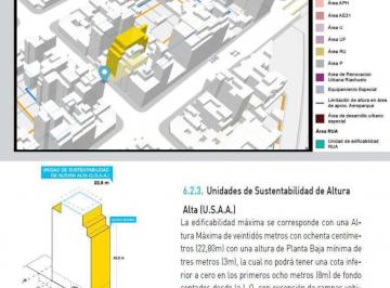 Terreno · 1606m² · 8 Ambientes · Excelente Terreno en Colegiales - 1606 m² Vendibles