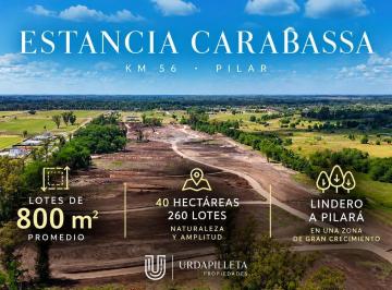 Terreno · 831m² · Terreno en Venta en Estancia Carabassa