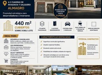 Terreno · 440m² · Terreno en Venta - 440 m - Almagro