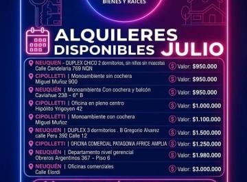 Casa de 4 ambientes, Neuquén · Alquileres Disponibles | Neuquén y Alrededores | Julio!