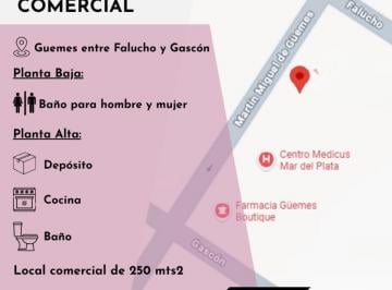 Local comercial · 250m² · Alquiler Local Comercial Zona Guemes