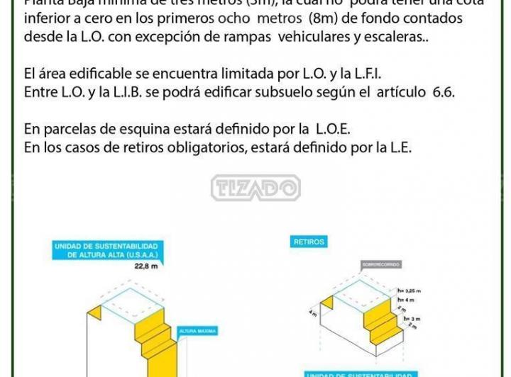 Terreno · 216m²