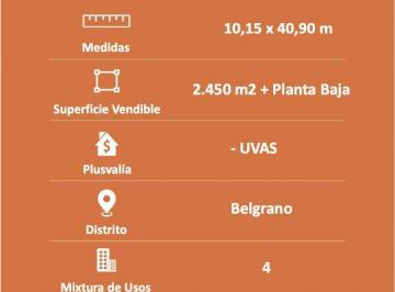 Local comercial · 750m² · Local / Terreno