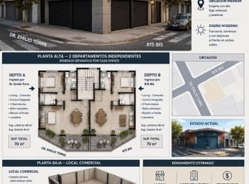 Local comercial · 180m² · 3 Cocheras · Local Comercial en Lote Propio de 226 m²