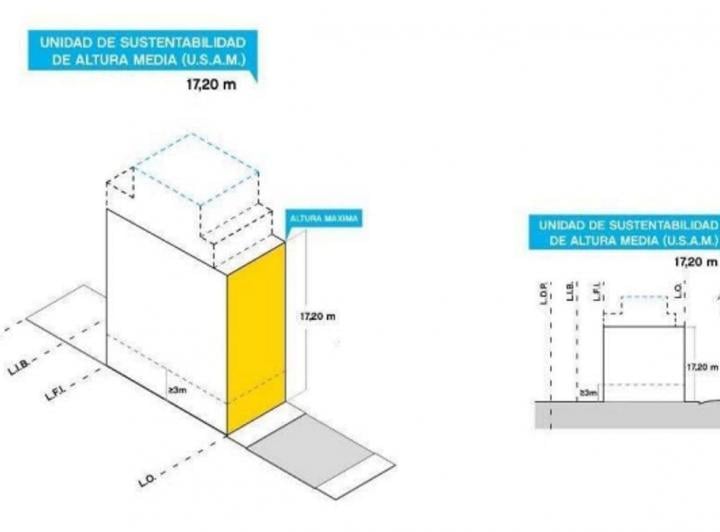 Terreno · 219m²